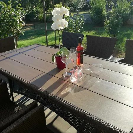 Grzinic * Rovigno